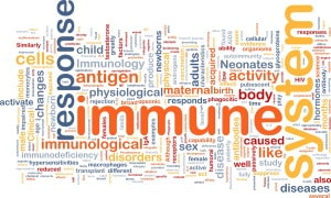 Immune System Background Concept