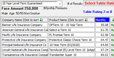 250k Banner table 2