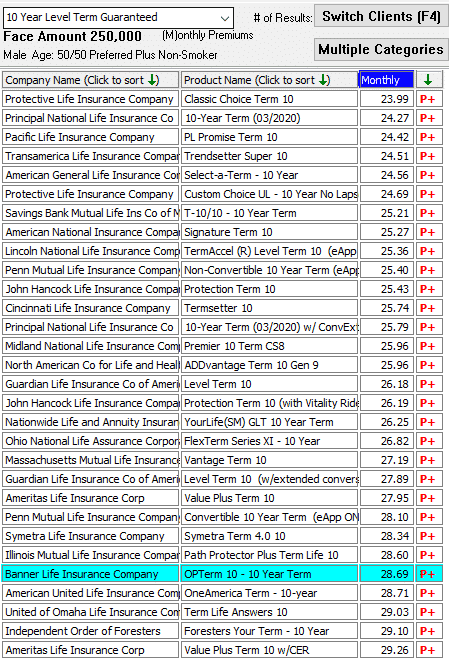 250k term comparison Banner