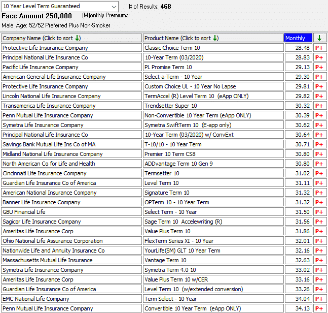 screen shot best $250k term carriers available to me