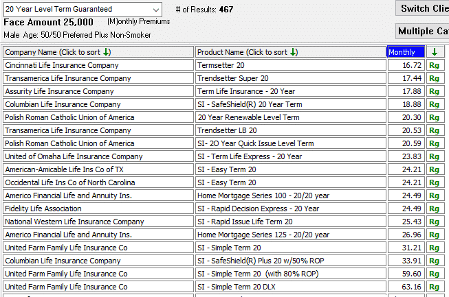 screenshot Cincinnati Life $25,000 term comparison