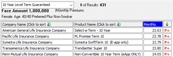 Female age 40 top five $mill 10 year term screenshot