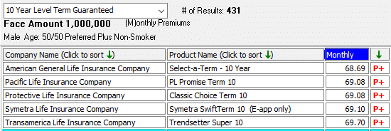 Male age 50 top five $1Mill 10 year term screenshot