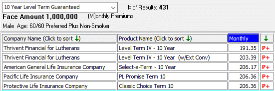 Male age 60 top five $1Mill 10 year rates screenshot