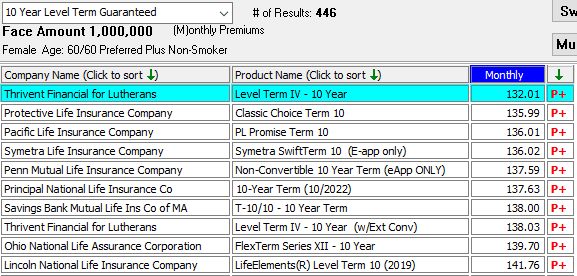 Thrivent best term rates screenshot age 60 female comparison