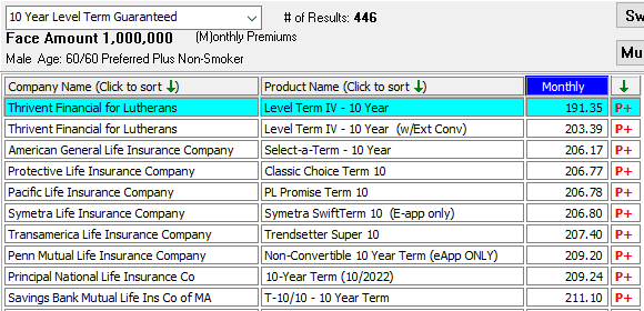 Thrivent best term rates screenshot male age 60 comparison