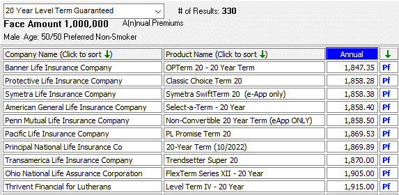 life insurance comparison Pref $1mill- 20 yr male age 50