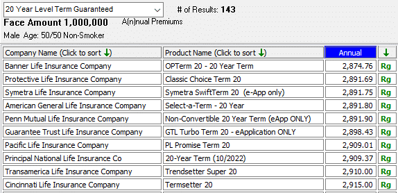 life insurance comparison stand $1mill- 20 yr male age 50